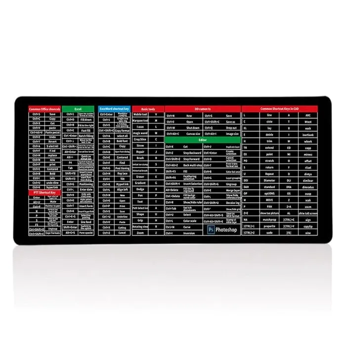 Anti-slip Keyboard Pad - Hot Sale 50% Off