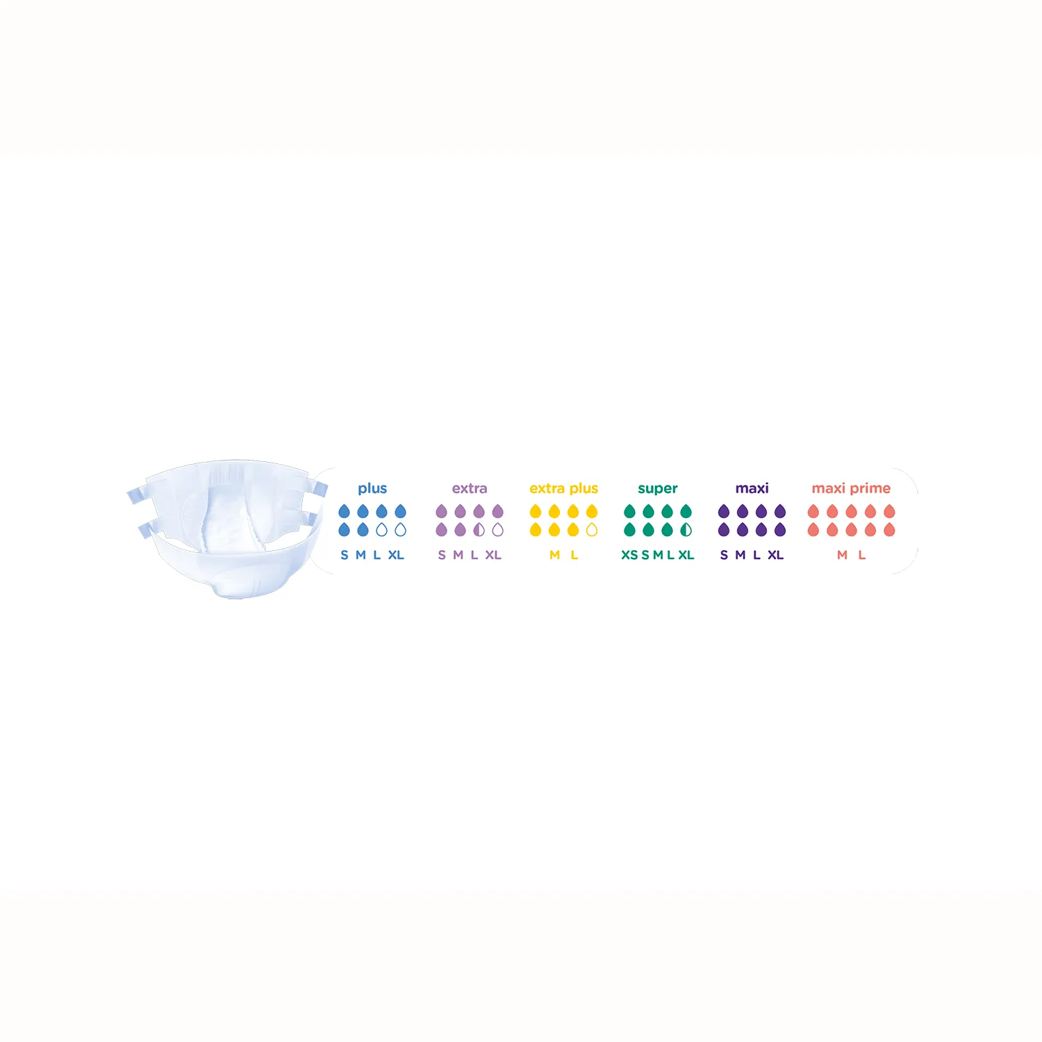 iD Expert Slip PE Super Large | Pack of of 28 x 3