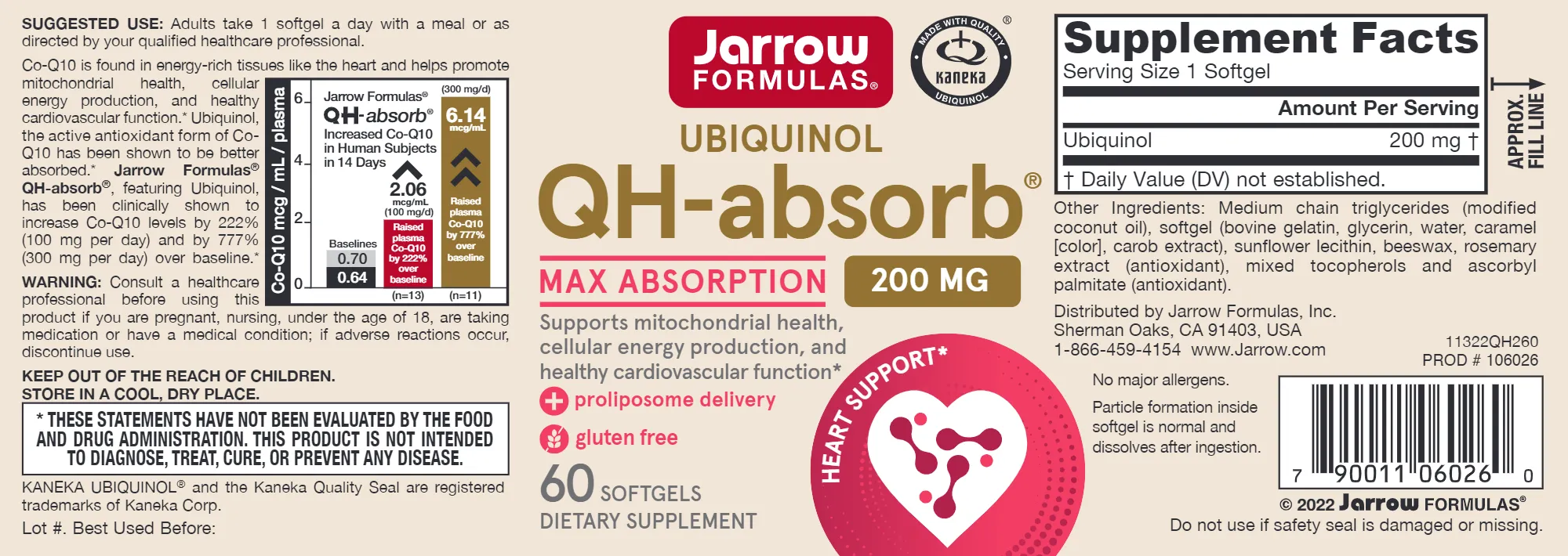 QH-Absorb Co-Q10 200 mg