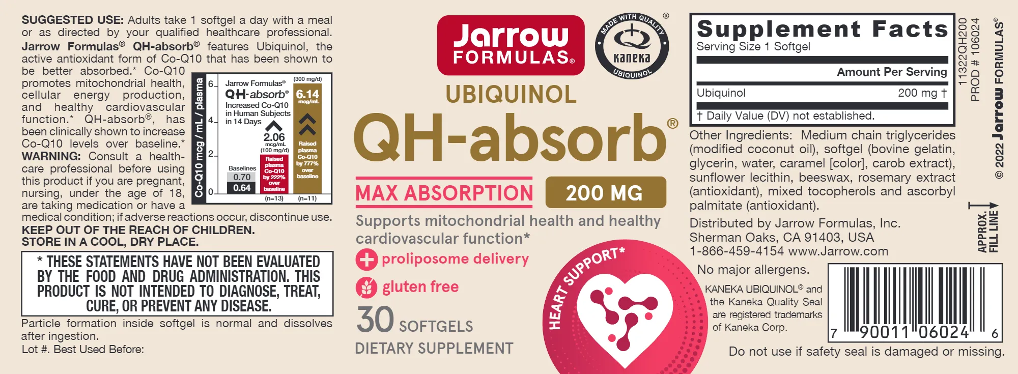 QH-Absorb Co-Q10 200 mg