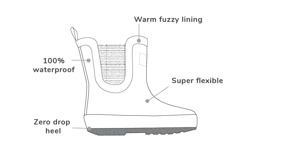 Stonz Urban Boot - Sunflower